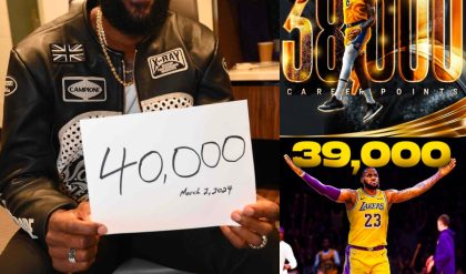 LeBron James Reaches 40,000 NBA Points: Breaking Down His Scoring Milestone and Club Contributions